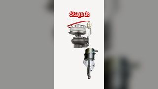 Turbo Nozzle Ring: Why It Matters？