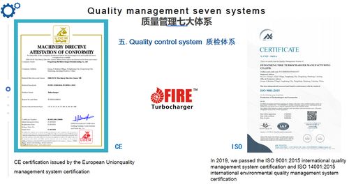 Latest company news about Does a Turbocharger Need to Have International Certification?