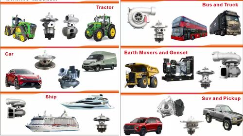 Latest company news about Heavy-Duty Truck and Construction Machinery Turbochargers: Material and Durability Requirements in High-Load Applications